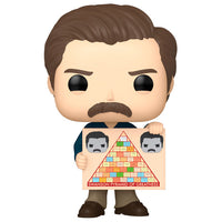 Funko POP! Parks and Recreation - Ron Swanson